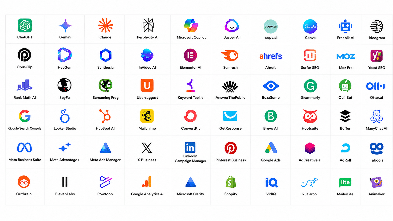 Digital Marketing Tools