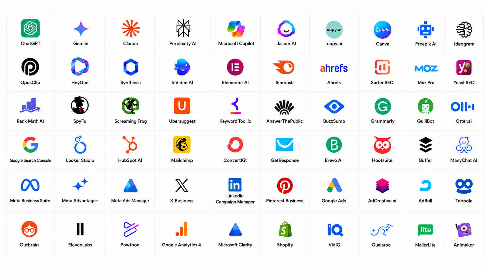 GDC AI Tools
